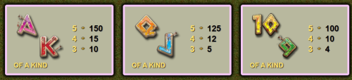 300 Shields Slot game features