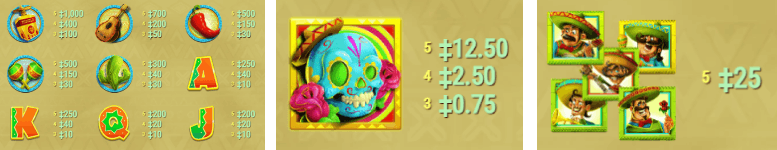 5 Mariachis Slot game symbols