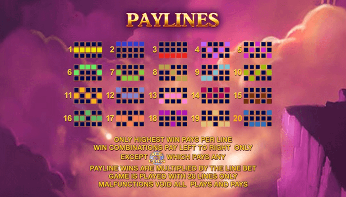 The Age of the Gods is a slot from Playtech with 20 paylines