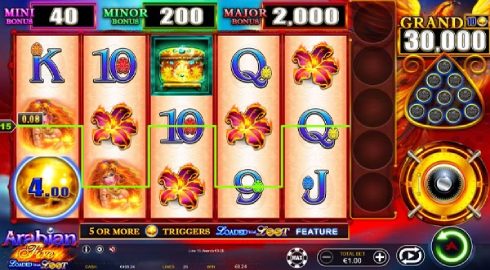 Arabian Fire slot is developed by Ainsworth