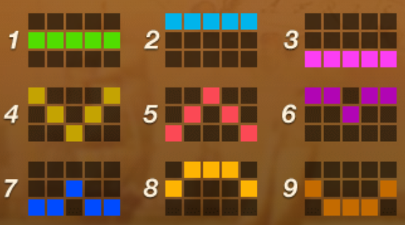 How to Play Captain’s Treasure Slots