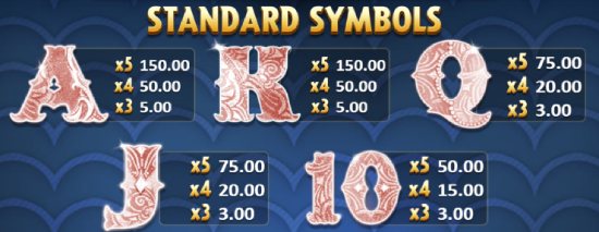 Standart Symbols in Carnaval Forever Slot Game