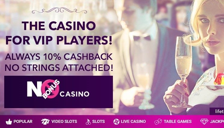 No Bonus Casino reviewed