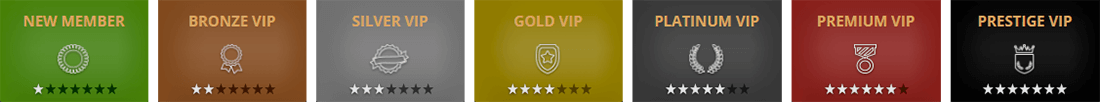 The Dealers Casino “Exclusive Club” has 7 VIP levels
