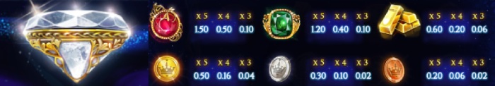 Faerie Spells has a set of seven great symbols