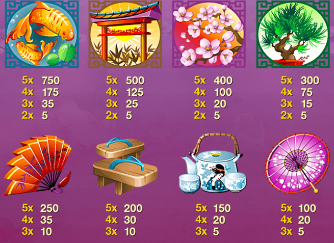 Geisha Story graphics and symbols