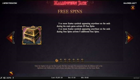 Free Spins and Bonuses