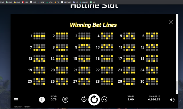 Hotline Slot Game Payouts