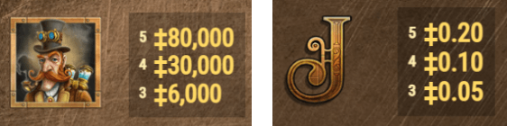 The London Hunter slot has 25 fixed pay lines