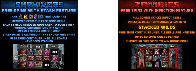 Survivor Side and Zombie Side in the Lost Vegas slot by Microgaming