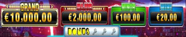 The great thing in Pac-Man Wild slot is that it has four jackpots