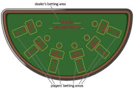 pai gow
