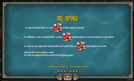 Koi Gate Slot re-spins