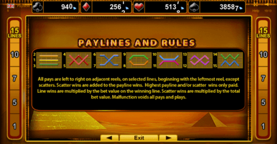 The Basic Slot Specifications