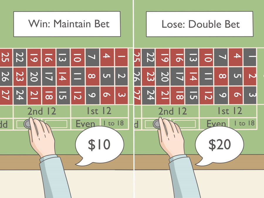 Your Faith in Popular Betting Systems