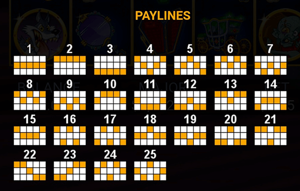 The Count Spectacular slot from RTG has 25 paylines