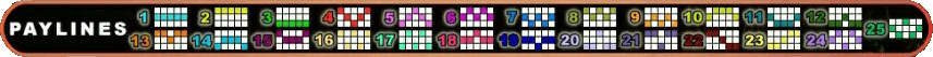 The Megasaur RTG slot features 25 paylines