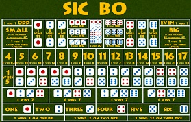 sic bo