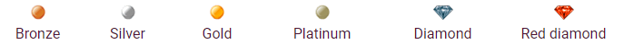 There are 6 VIP levels at Simba Games VIP program - Bronze, Silver, Gold, Platinum, Diamond and Red Diamond.