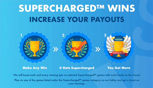 You can win cash bonuses with Slotty Vegas Casino Supercharged™ rewards program