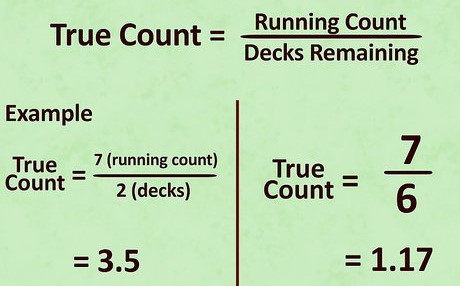Different Tactics for Card Reading