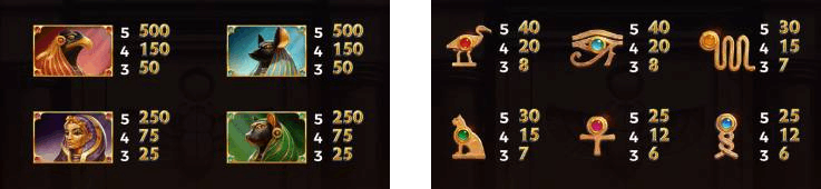 Features and paylines in the Valley of the Gods Slot Game