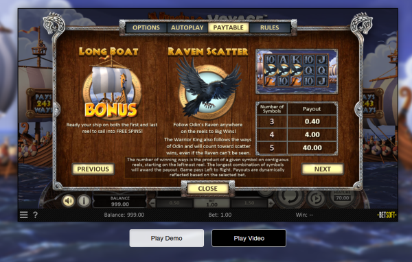Viking Voyage Basic Specifications