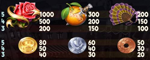 Wild Toro slot has many bonus features