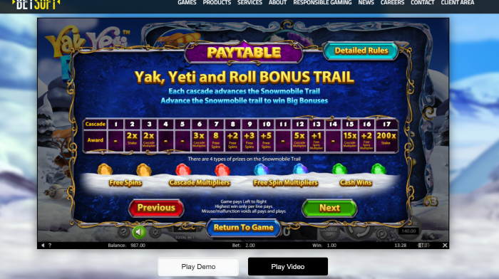 Yak Yeti and Roll RTP rate